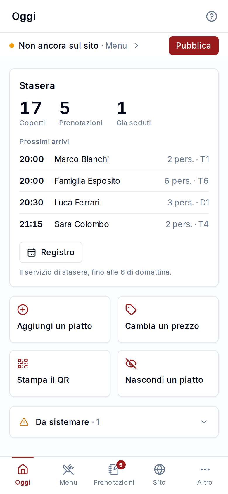 La schermata Oggi, la prima che vedi quando entri