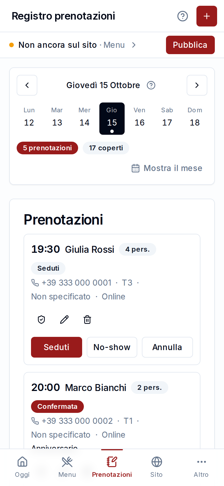 Il registro di stasera