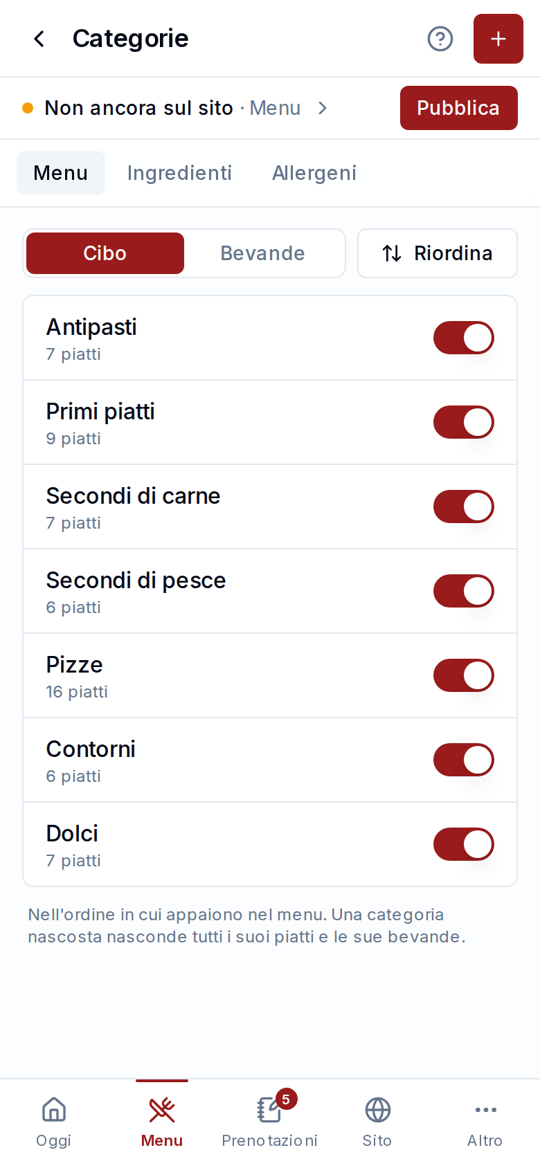 Le categorie del menu