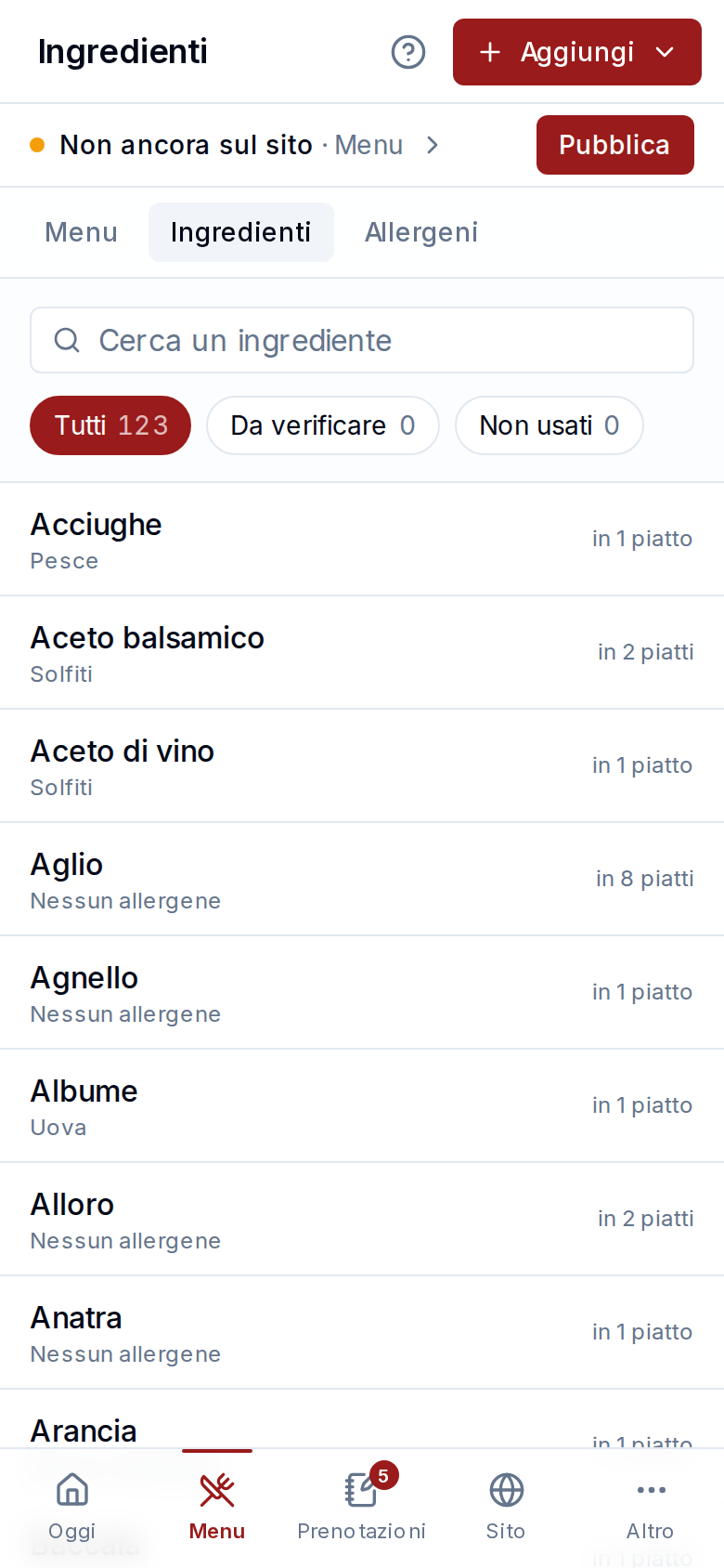 Gli ingredienti del locale