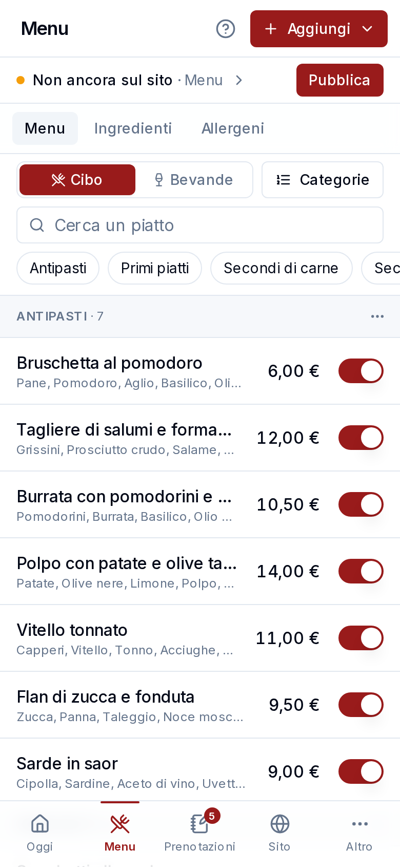 Il menu, piatto per piatto