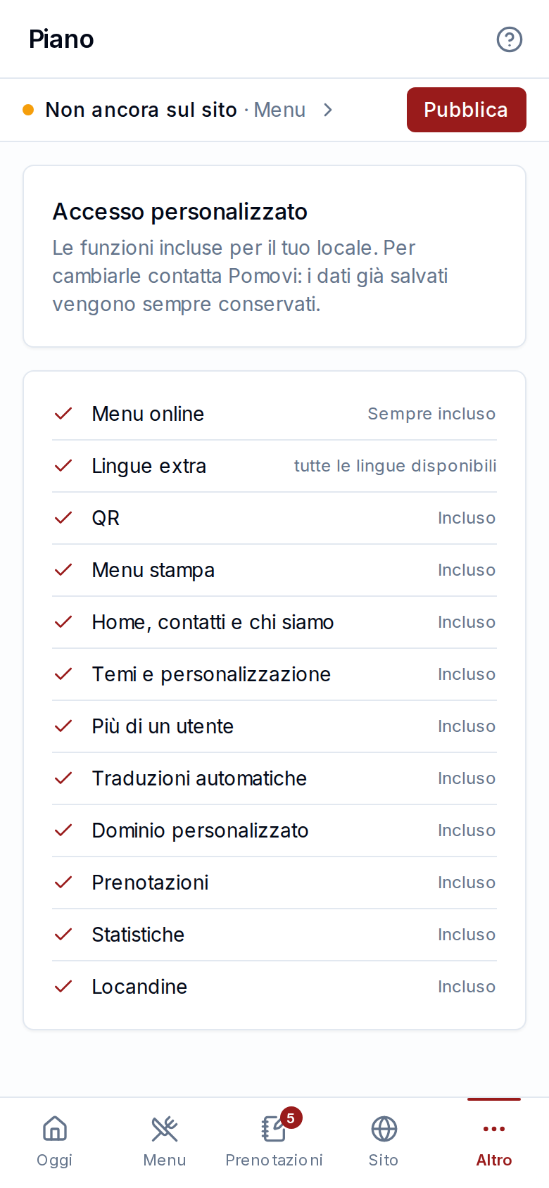 Le funzioni incluse
