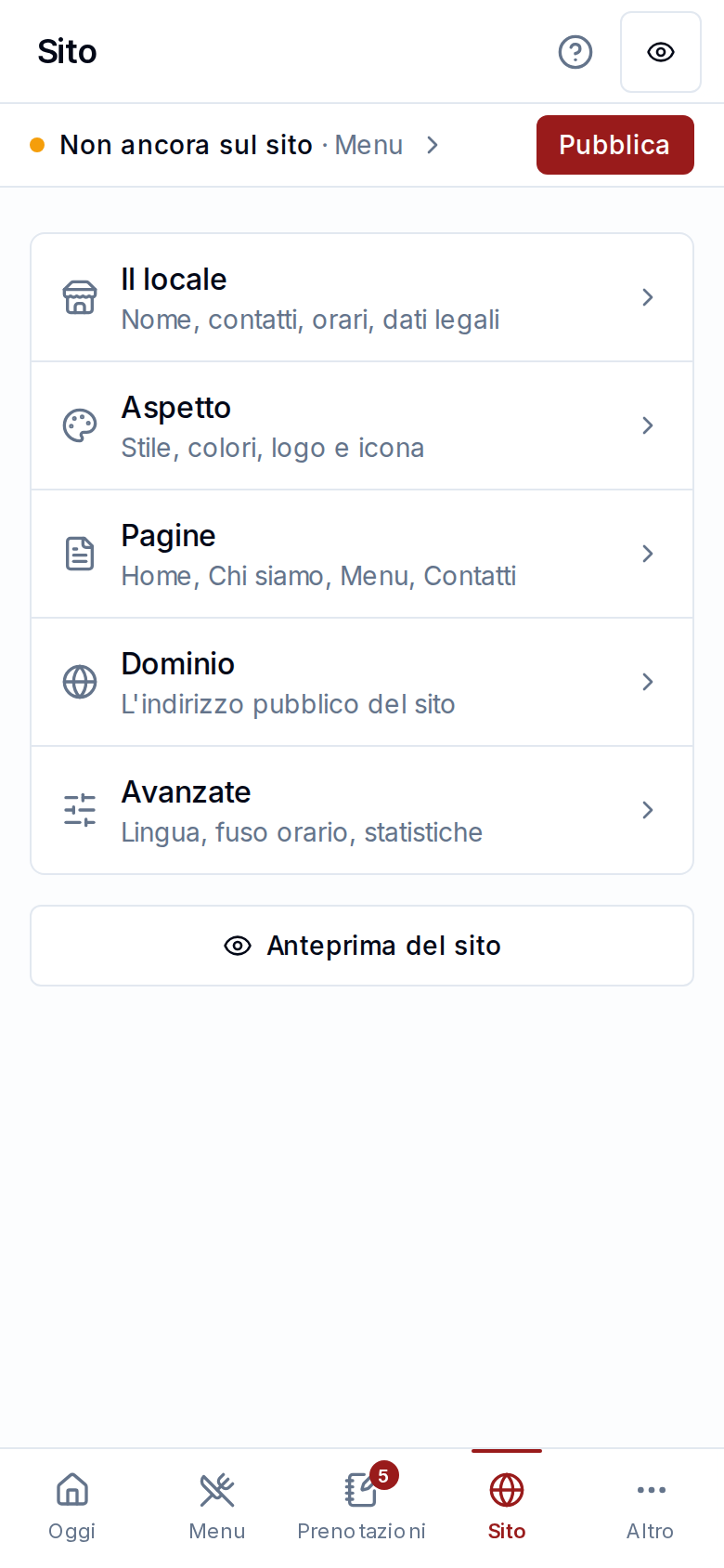 Le sezioni del sito