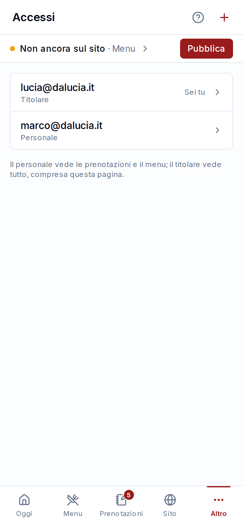Gli accessi del locale