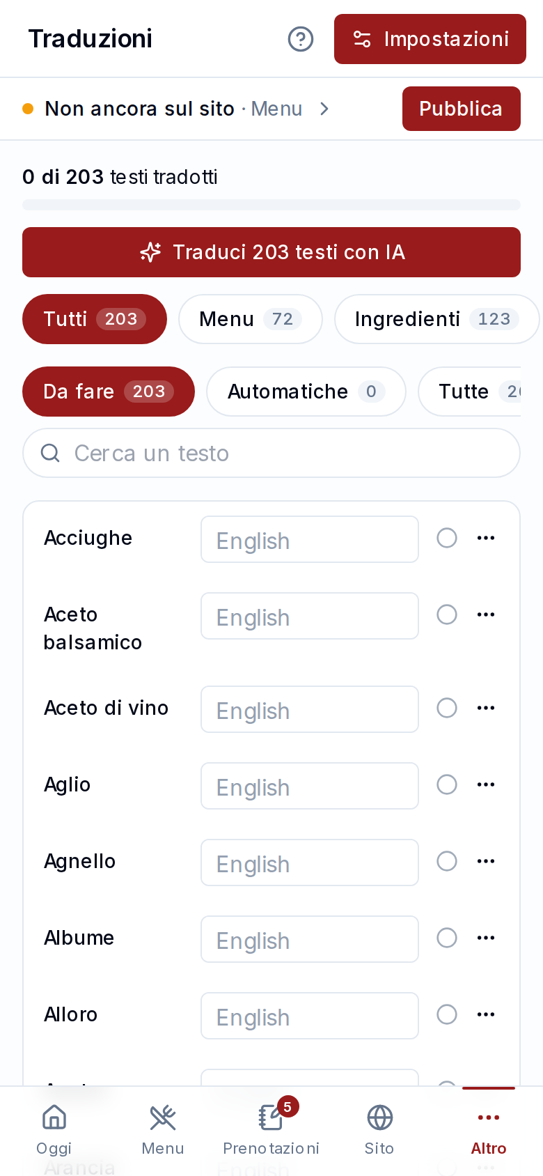 I testi da tradurre